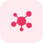 operation_framework